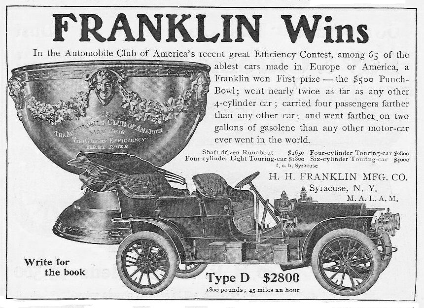 1906 Franklin Auto Advertising
